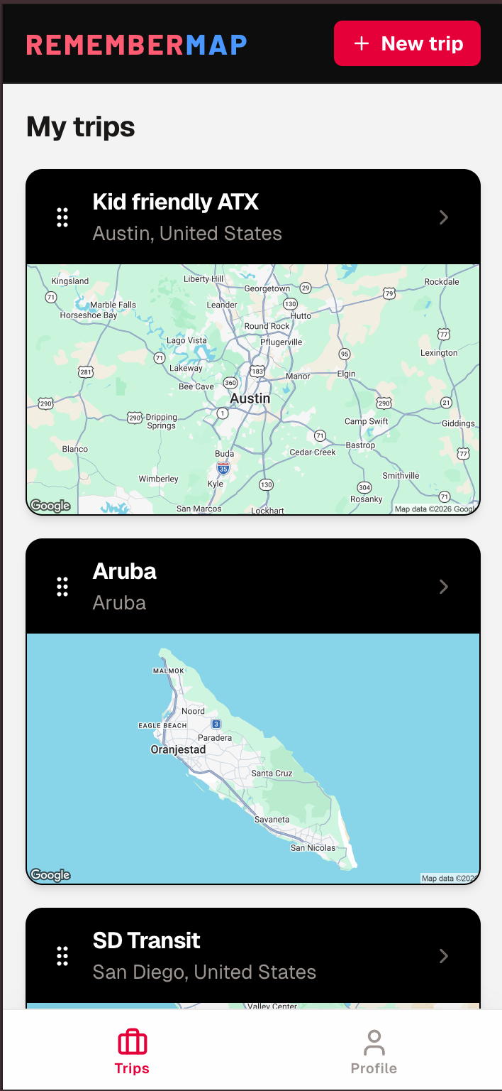Trips dashboard